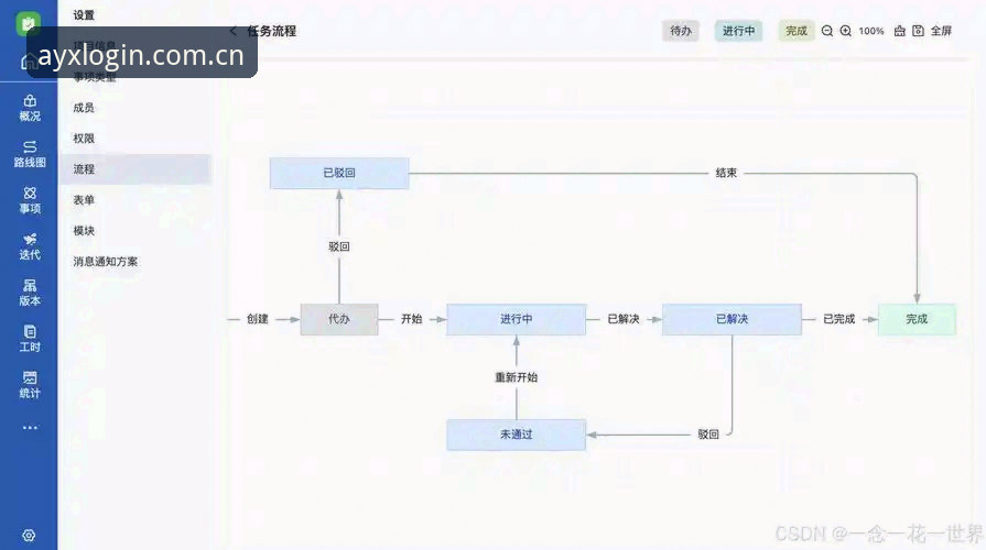 ayx爱游戏账号注册 AYX爱游戏平台账号注册全流程深度分析:从入门到精通的操作指南