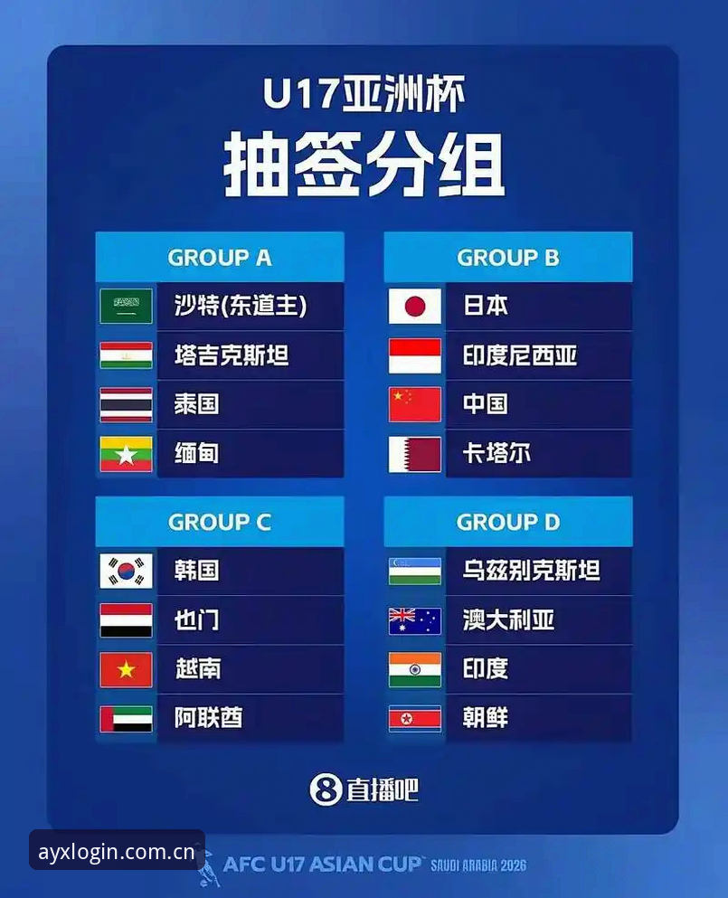 U17世界杯抽签揭晓！3个看点带你了解中国足球小将的出线前景